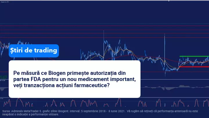 Statele Unite aprobă medicamentul Biogen împotriva Alzheimer