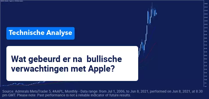 Positieve Analisten denken aan Apple met een beurswaarde van 3 miljard