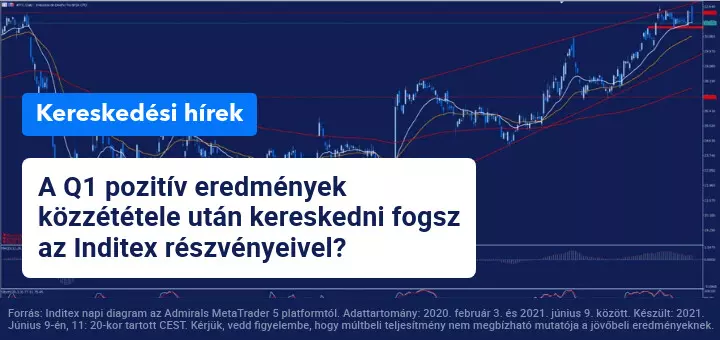 Az Inditex negyedéves eredmények bemutatása után folytatja a nyereség útját