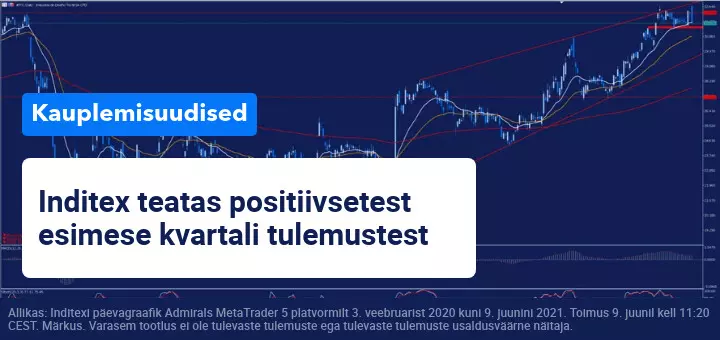 Inditex sai esimeses kvartalis kasumit - mis saab edasi?