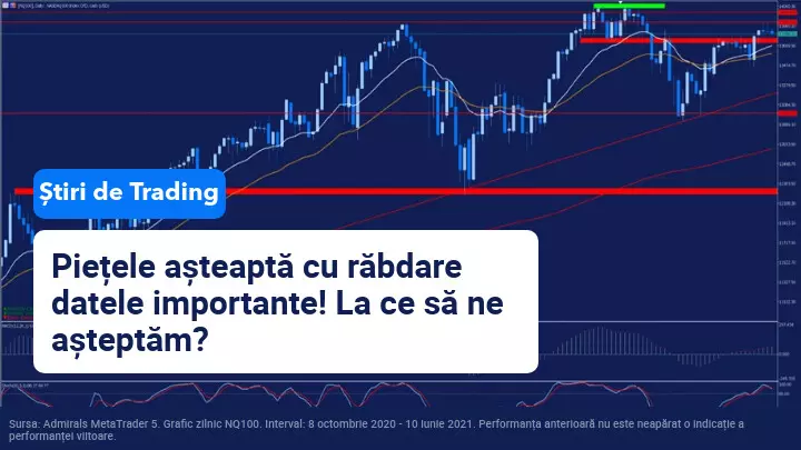 Inflația din SUA, în atenția investitorilor
