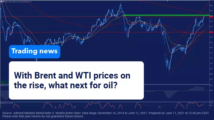Positive OPEC report on future expectations