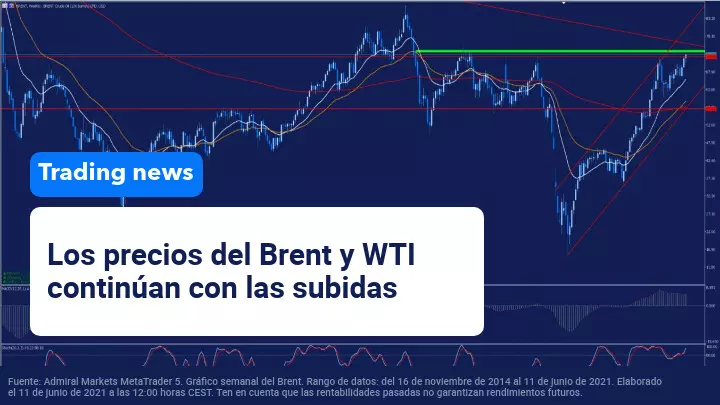 Positivo informe de la OPEP de cara a las expectativas futuras