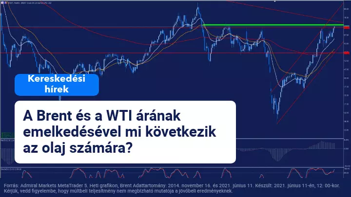Pozitív OPEC-jelentés a jövőbeli várakozásokról