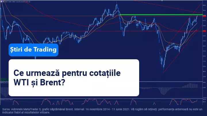 Raportul pozitiv al OPEC a impulsionat prețul petrolului! Ce urmează?
