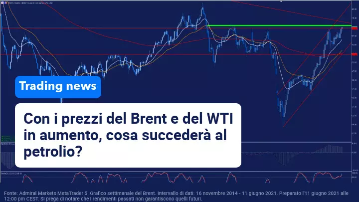 Rapporto OPEC positivo sulle aspettative future