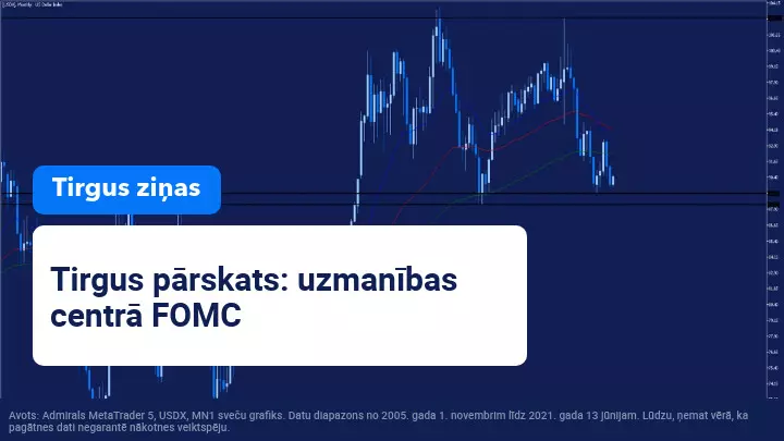 Tirgus pārskats: uzmanības centrā FOMC