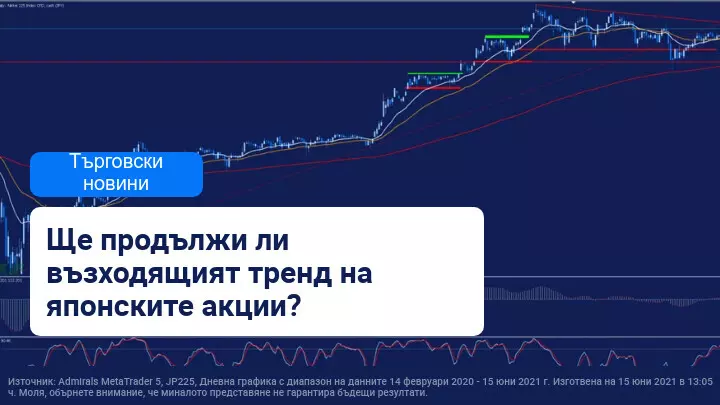 Японският Nikkei доближава ниво на съпротива! Ще видим ли пробив?