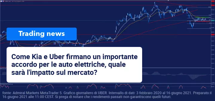 Uber e Kia Motors firmano un accordo in Europa