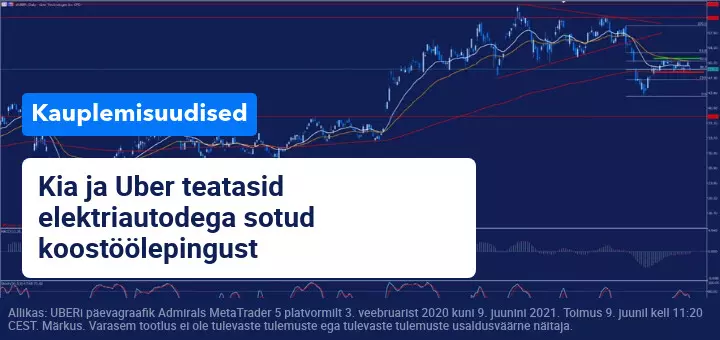 Uber ja Kia Motors sõlmisid Euroopas koostöölepingu
