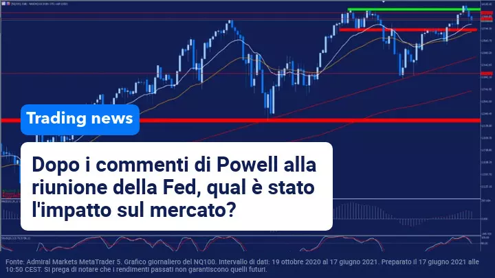 Jerome Powell riaccende le voci di un possibile tapering durante la conferenza stampa