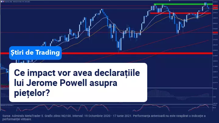 În cadrul conferinței de presă, Jerome Powell relansează zvonurile cu privire la o posibilă reducere a ratelor dobânzii