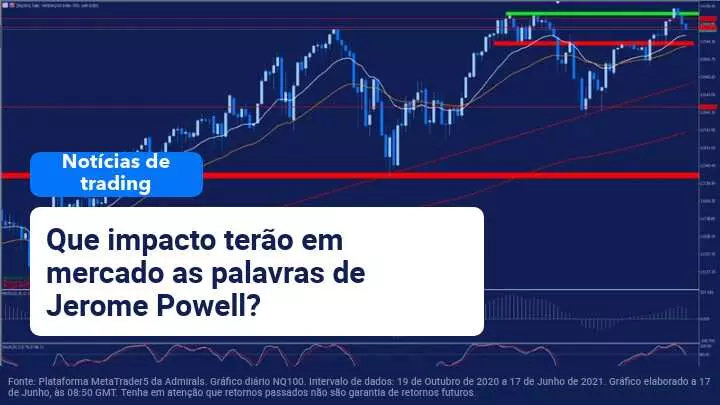 Jerome Powell reacende rumores de possíveis aumentos em conferência de imprensa