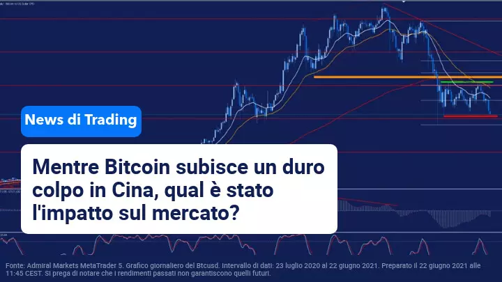 La Cina ordina ai minatori di Bitcoin di chiudere le loro operazioni