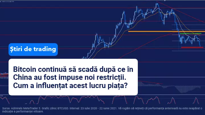 China ordonă minerilor Bitcoin să își închidă operațiunile