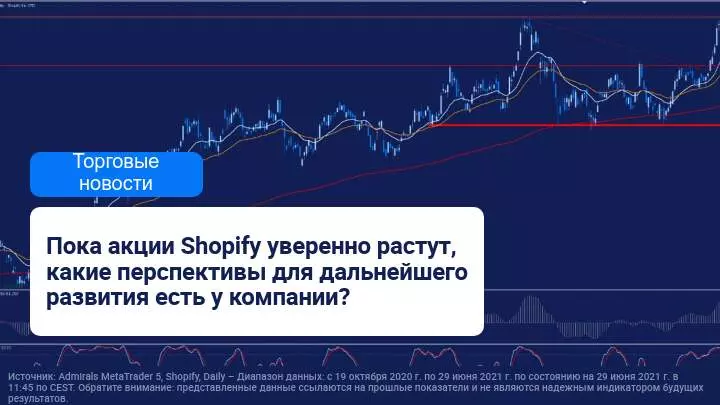 Укрепление доллара США негативно повлияло на золото