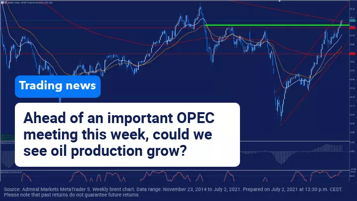 This week's OPEC meeting may mark the price's future in the short term