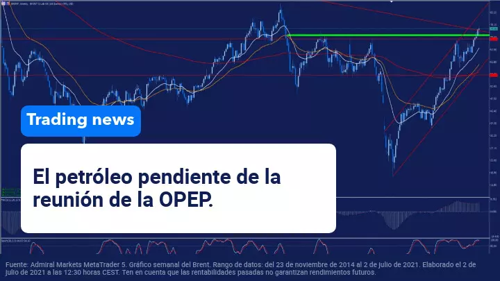 La reunión de la OPEP de esta semana puede marcar el devenir del precio en el corto plazo