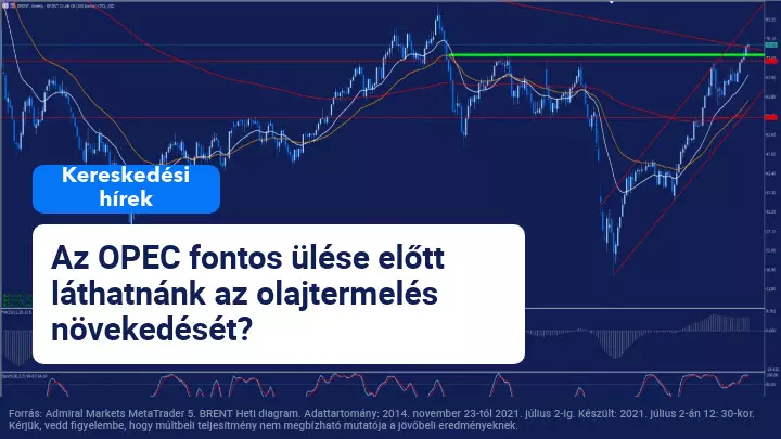 Az OPEC heti találkozója rövid távon jelezheti az ár jövőjét