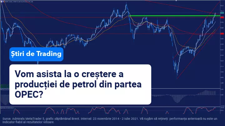 OPEC+ ar putea determina direcția prețurilor petrolului pe termen scurt