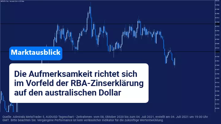 Wöchentlicher Marktausblick: FOMC & RBA im Fokus