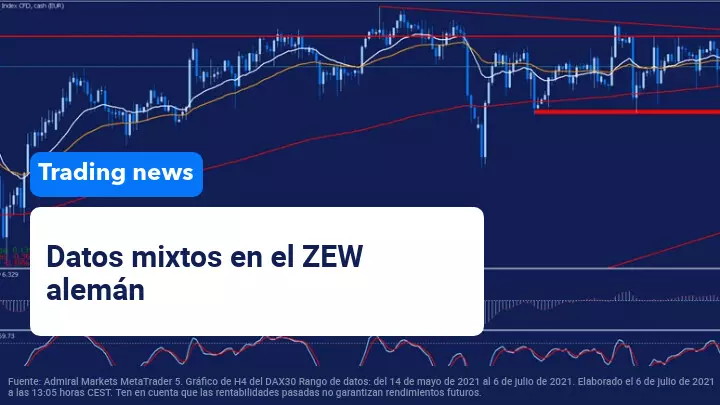 Datos mixtos en el ZEW alemán tras su publicación
