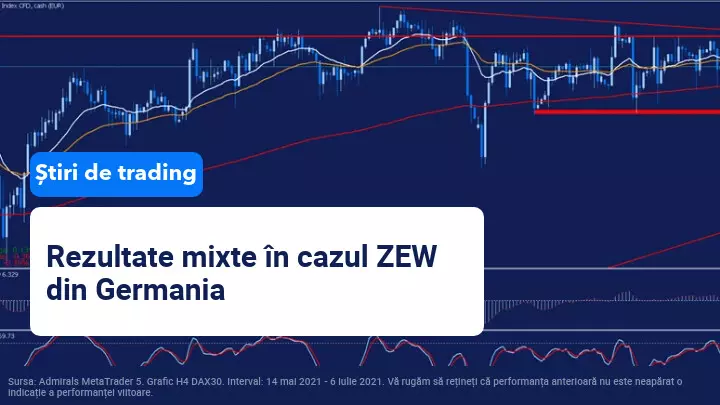 Rezultate mixte în cazul indicelui ZEW din Germania