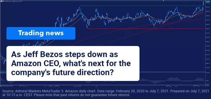 Jeff Bezos to step down as Amazon CEO