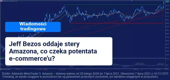 Jeff Bezos rezygnuje z pozycji CEO w Amazonie