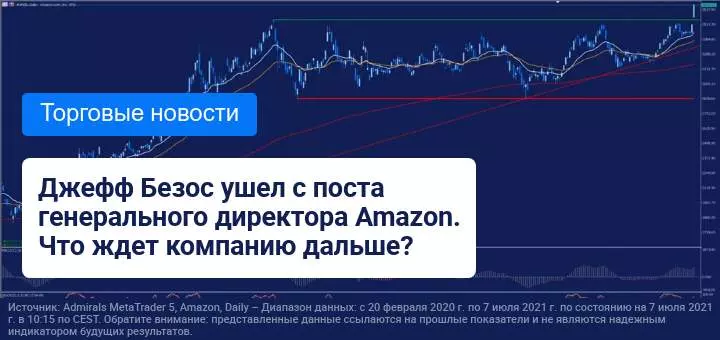 Джефф Безос покинул пост генерального директора Amazon