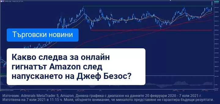 Джеф Безос ще напусне поста главен изпълнителен директор на Amazon