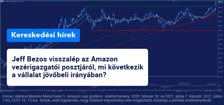 Jeff Bezos 27 év után távozik az Amazon vezérigazgatói pozícióból