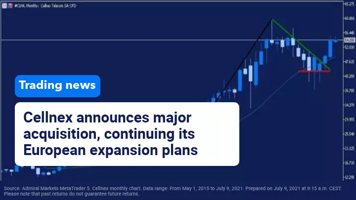 Cellnex expands further with major acquisition