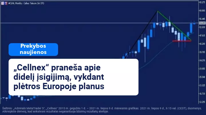 „Cellnex“ toliau plečiasi su naujais įsigijimais