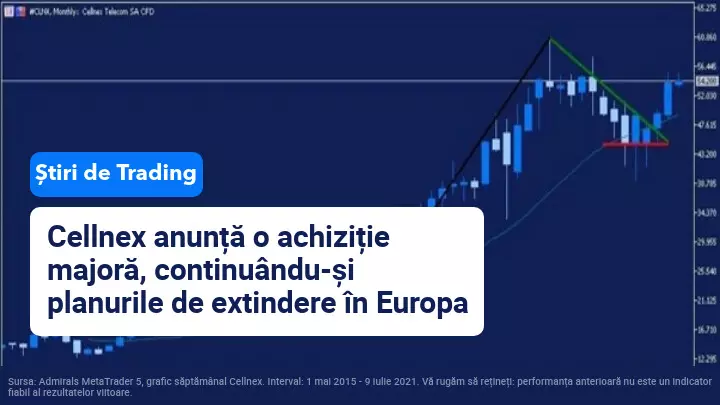 Cellnex continuă să se extindă cu o achiziție majoră