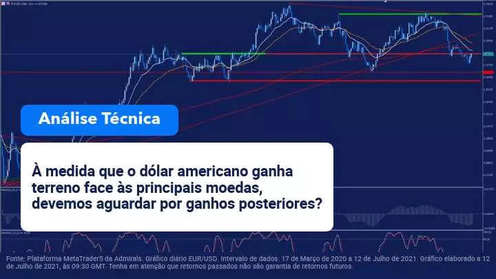 Análise Semanal de Mercado: BOC e RBNZ em foco