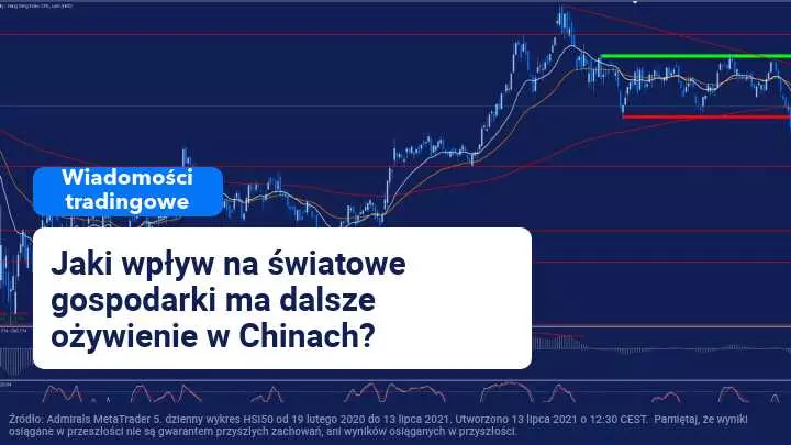 Chińska ekonomia nadal z silnym eksportem