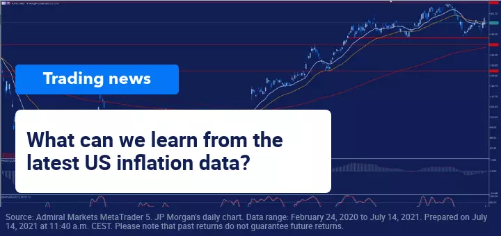 JP Morgan and Goldman Sachs shatter analysts' forecasts