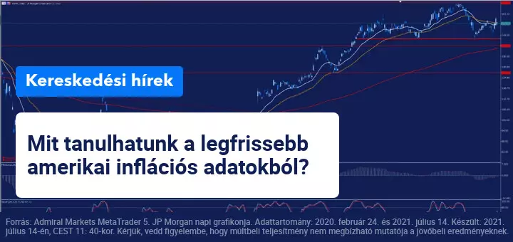 A JP Morgan és a Goldman Sachs összetörik az elemzők előrejelzéseit