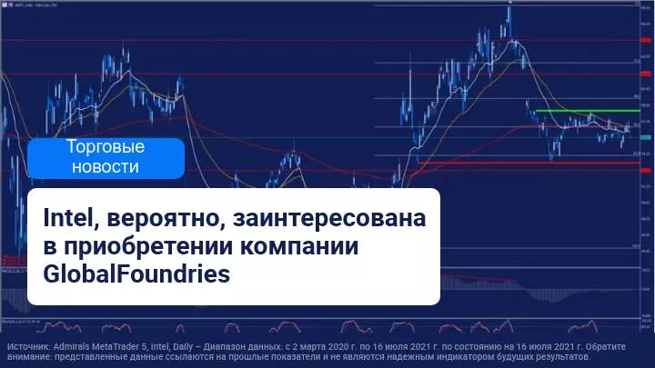 Компания Intel может приобрести GlobalFoundries