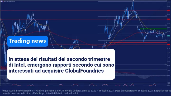 Intel potrebbe acquisire GlobalFoundries