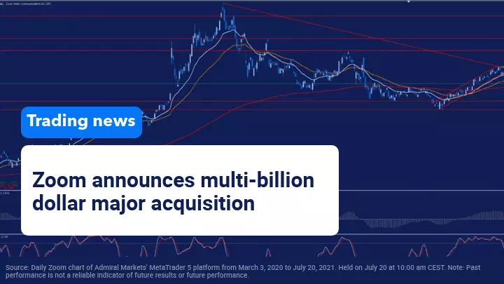 Zoom reaches agreement for the purchase of Five9