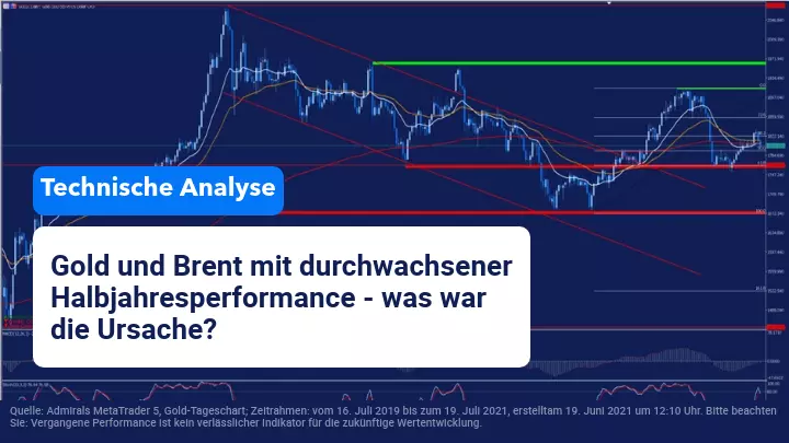 Ungleiche Halbjahresentwicklung bei Gold und Brent
