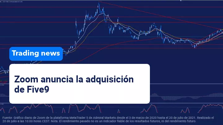 Zoom llega a una acuerdo por la compra de Five9