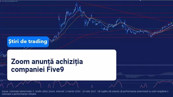 Zoom a ajuns la un acord privind achiziționarea Five9