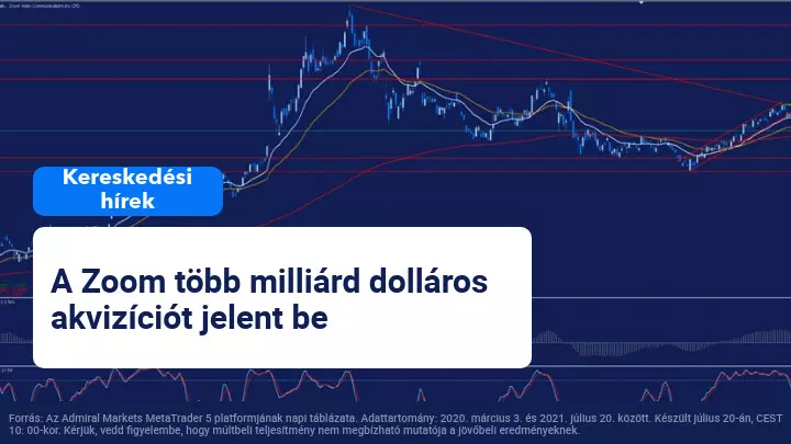 A Zoom megállapodást köt a Five9 vásárlásáról