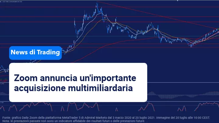 Zoom ha raggiunto  un accordo per l'acquisto di Five9