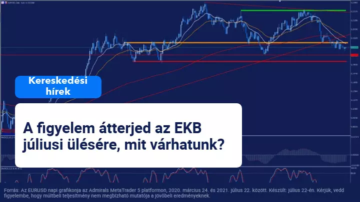 A piacok a Lagardera és az Európai Központi Bankra várnak
