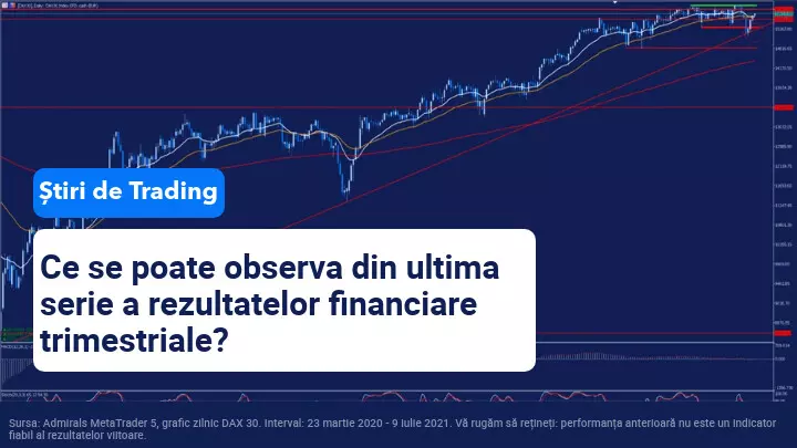 Zi plină de date macroeconomice importante și rezultate corporative