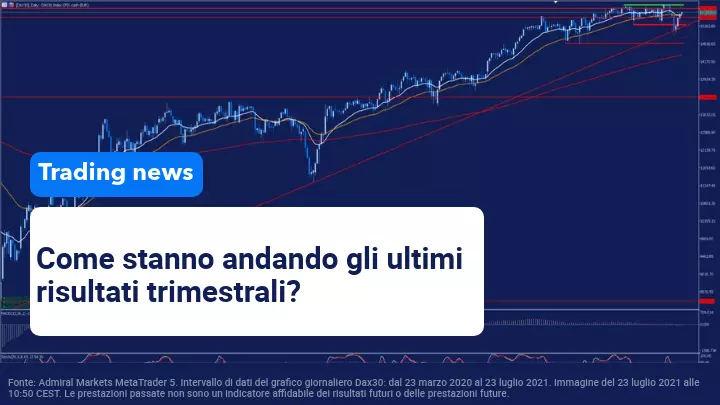 Giornata ricca di importanti dati macroeconomici e risultati aziendali